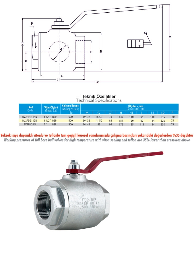 BV2FBG112N 1-1/2” BSP Hidrolik 2-Yollu Tam Geçişli Küresel Vana 420 Bar