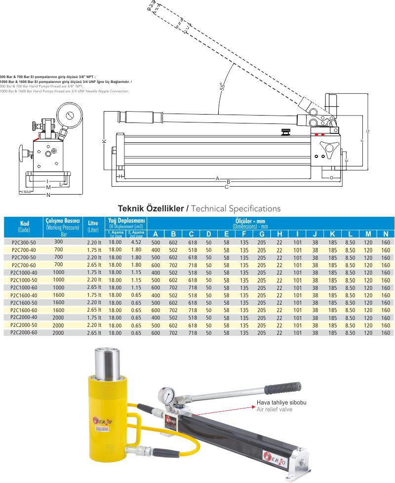 P2C1000-40 Hidrolik Yüksek Basınç Çift Hızlı El Pompası 1000 Bar 1.75 lt.