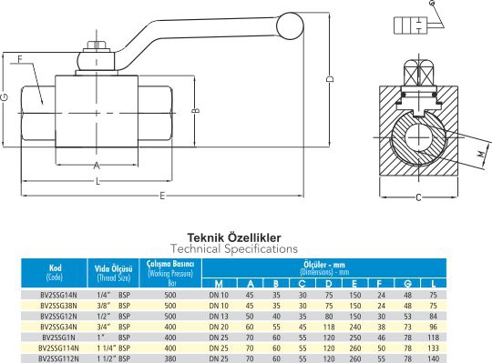 1/2’’ Çekli Hız Ayar Valfi 350 BAR