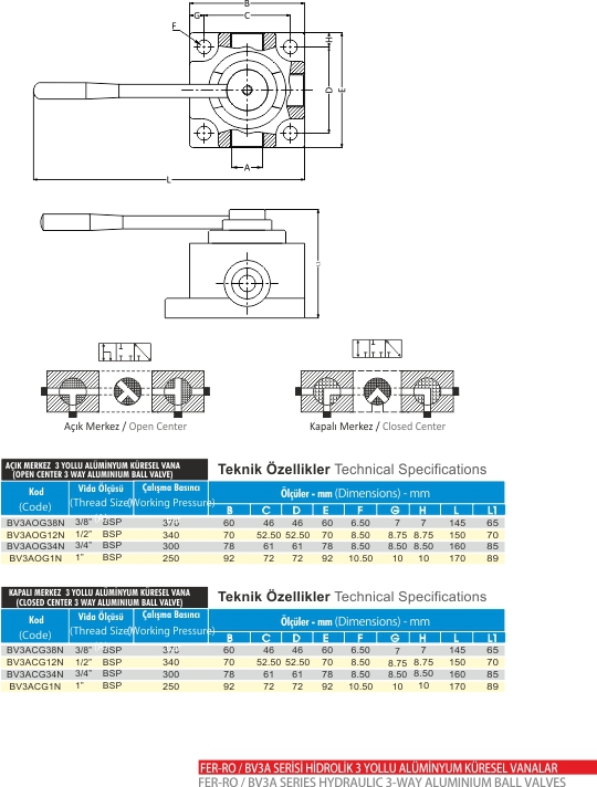 BV3ACG34N 3/4” BSP Hid. 3-Yollu Kür. Vana “Alüminyum - Kapalı Merkez” 300 Bar