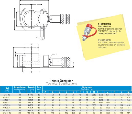 CFS10-12 Hidrolik Yatık Tip Tek Etkili Silindir 700 Bar 10 Ton